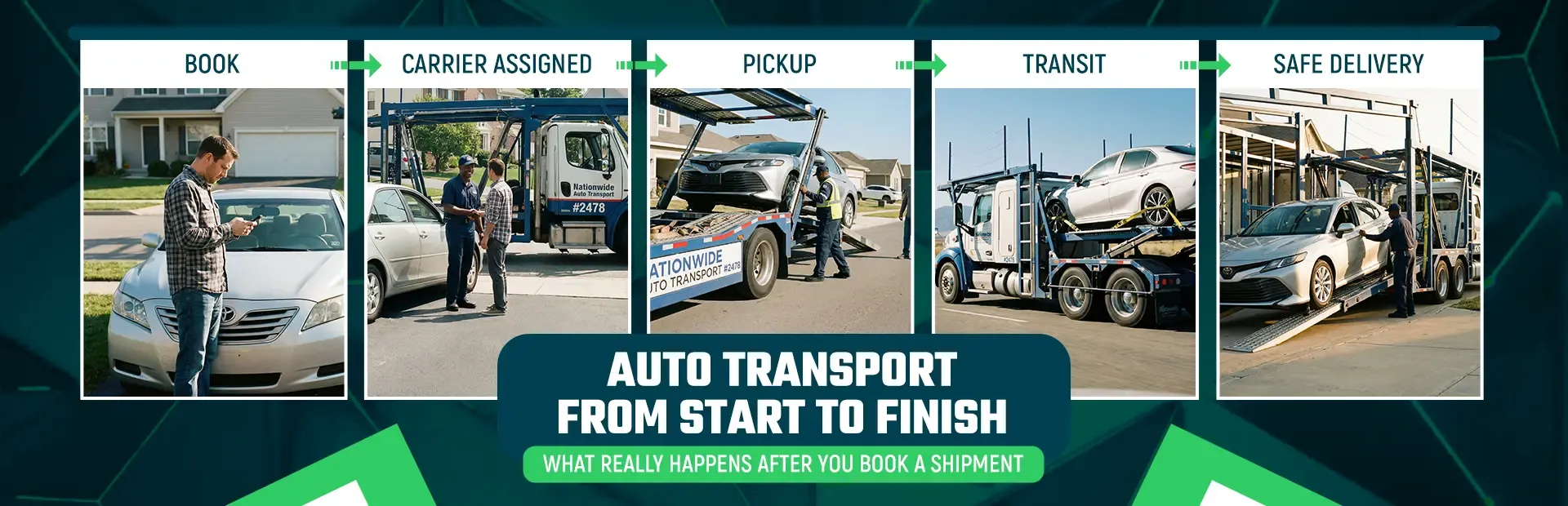 Auto Transport from Start to Finish: What Really Happens After You Book a Shipment