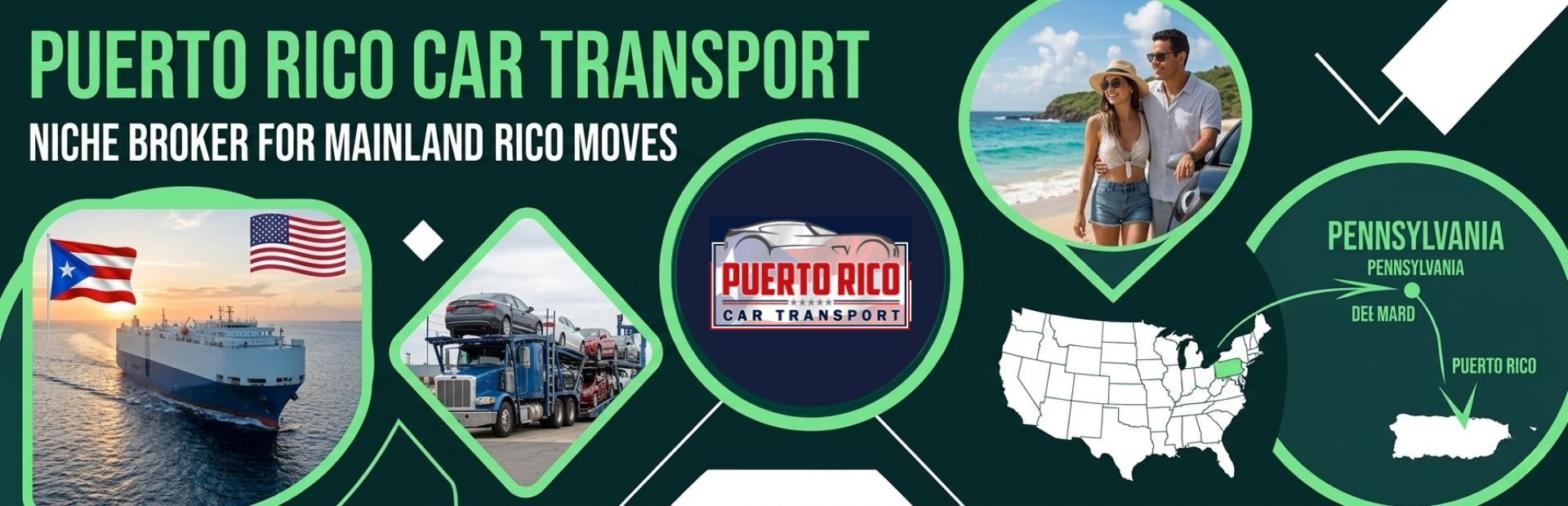 Puerto Rico Car Transport - Niche Broker for Mainland-to-Puerto Rico Moves