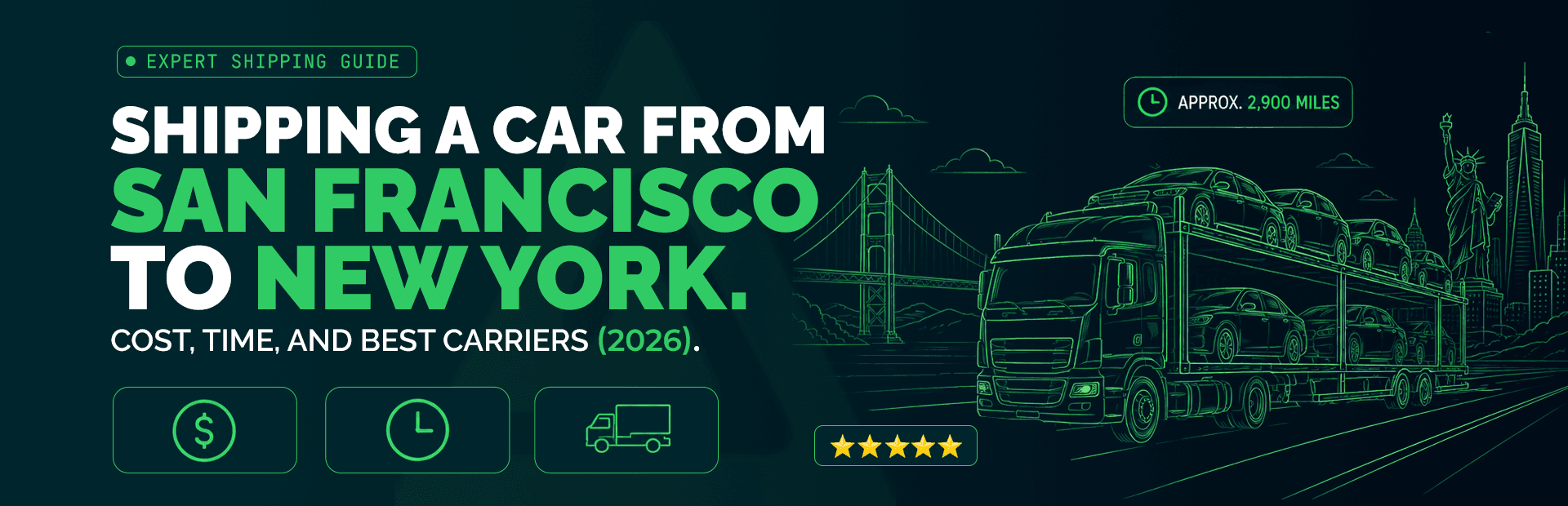 Shipping a Car from San Francisco to New York: Real 2026 Costs, Transit Time, and Best Carriers