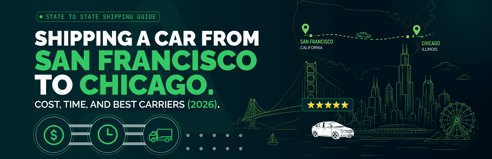 San Francisco to Chicago Car Shipping: Cost, Transit Time, and Best Carriers (2026)
