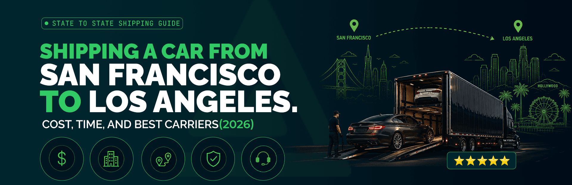 San Francisco to Los Angeles Car Shipping: Cost, Transit Time, and Best Carriers (2026)