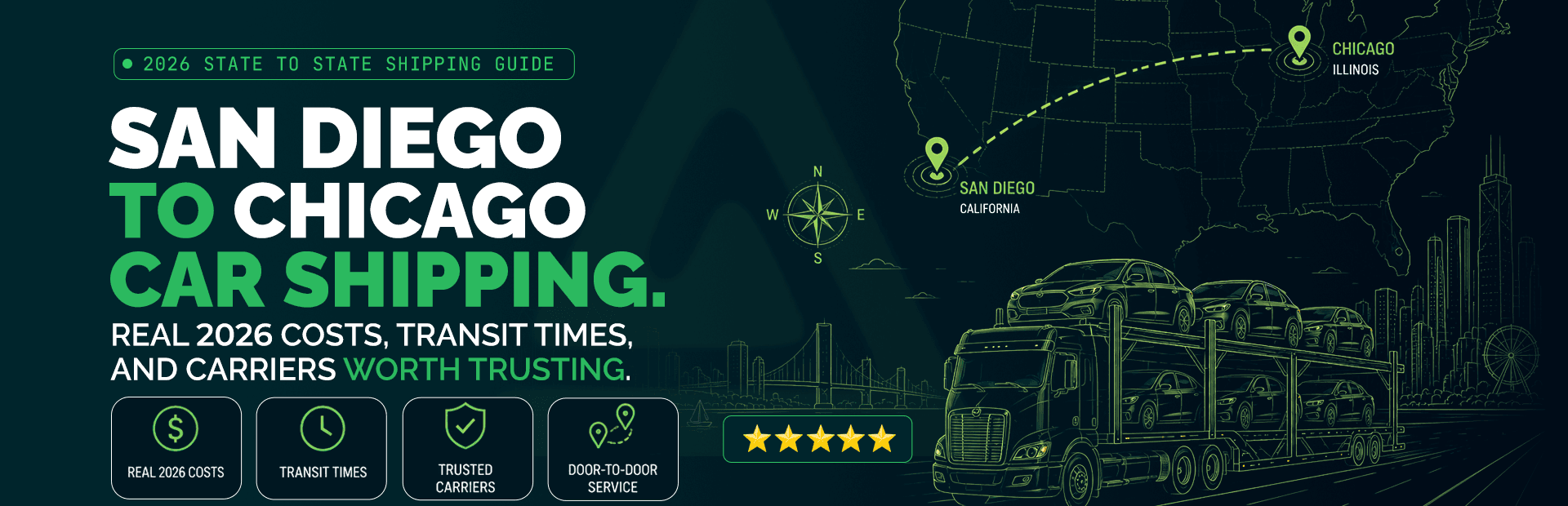 San Diego to Chicago Car Shipping: Real 2026 Costs, Transit Times, and Carriers Worth Trusting