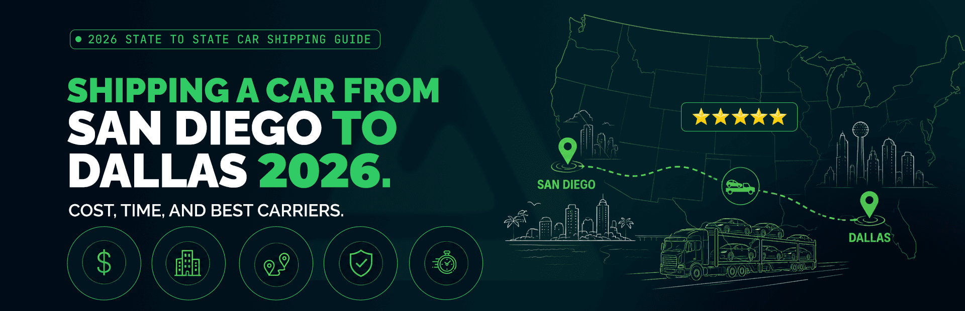 San Diego to Dallas Car Shipping in 2026: Real Costs, Transit Times, and Companies Worth Booking