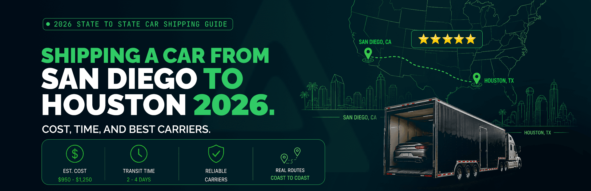 San Diego to Houston Car Shipping Guide 2026: Real Costs, Transit Times, and Carriers Worth Booking