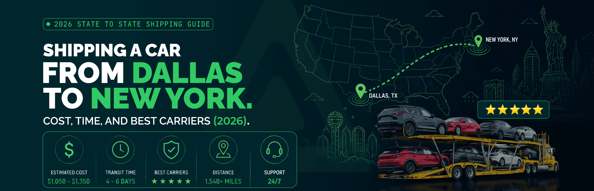 1,550 Miles, One Car, and a Deadline: What Dallas to New York Car Shipping