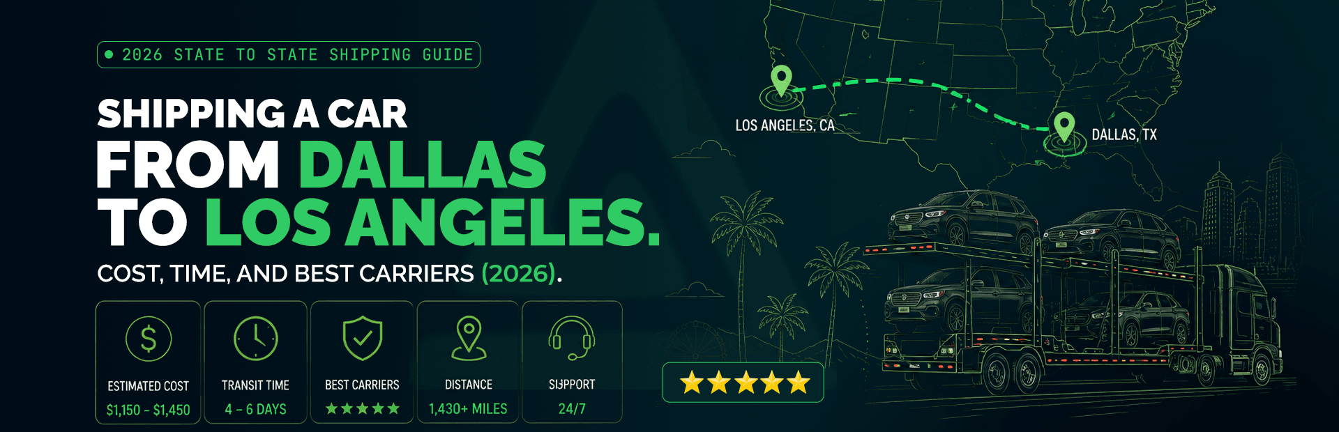 The Honest Guide to Shipping Your Car From Dallas to Los Angeles (2026)