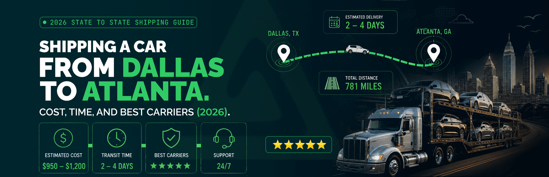 Dallas to Atlanta Car Shipping in 2026: What It Costs, How Fast It Arrives, and Who to Trust