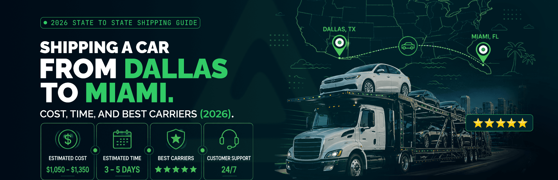 Dallas to Miami Car Shipping: What Snowbirds and Exotic Owners Pay to Skip the Drive (2026)