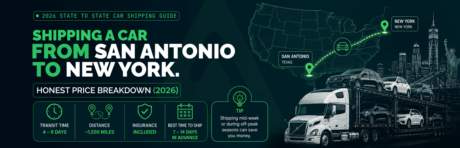 San Antonio to New York Car Shipping in 2026: The Honest Price Breakdown, Real Transit Times, and 4 Carriers Worth Your Quote