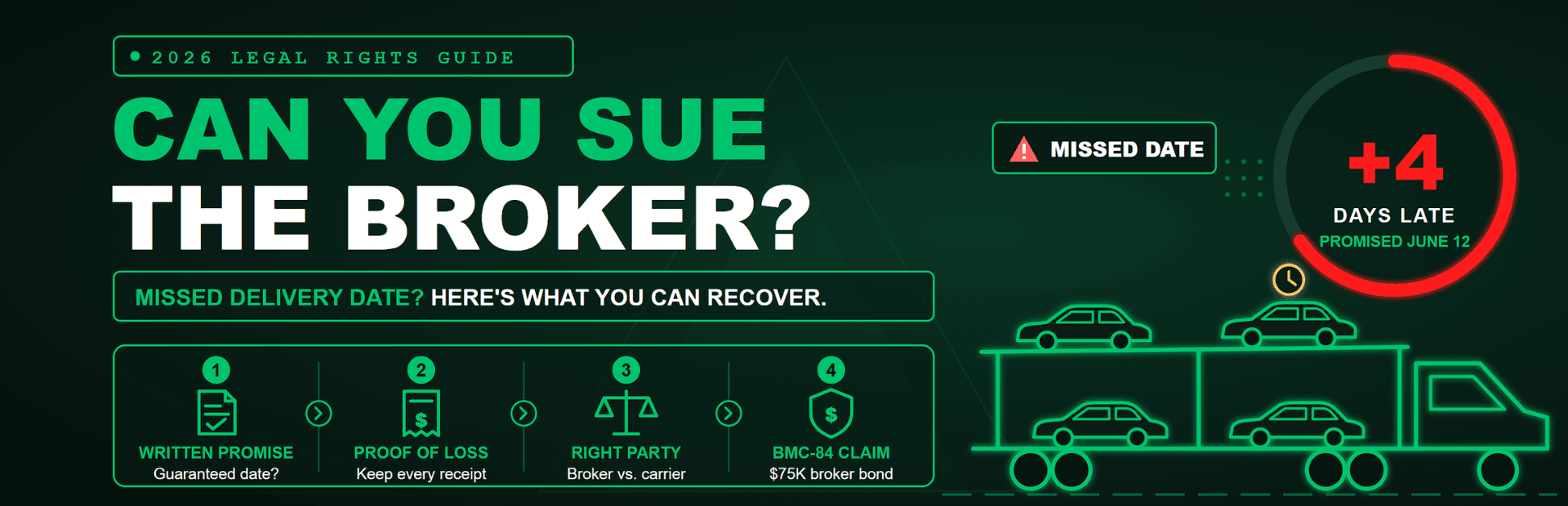 Can You Sue a Car Shipping Broker When Your Car Shows Up Late? What You Can Recover in 2026