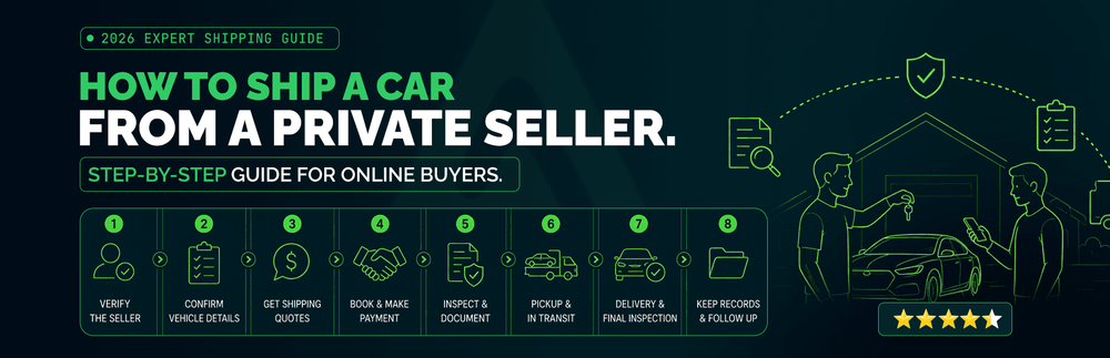 How to Ship a Car from a Private Seller Without Getting Burned